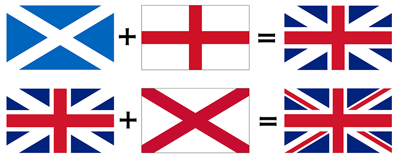 Union-Jack-flag-history