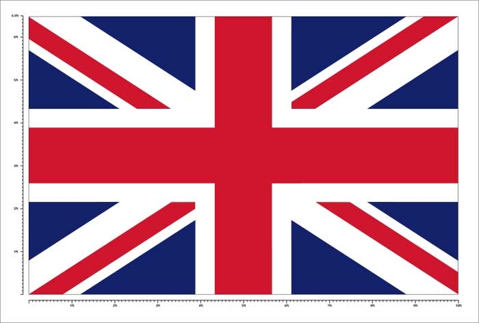 Custom Union Jack Flag  Personalised British Flag - The Flag Shop