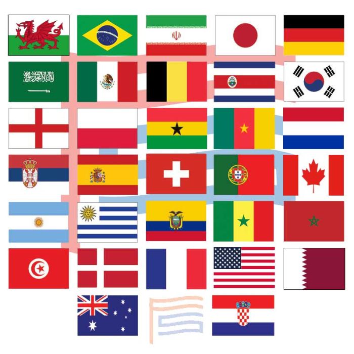 World Cup Flags Pack World Cup Flags The Flag Shop