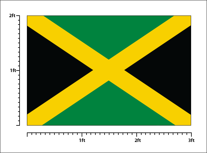 Guernsey Flag Choice of Polyester 5x3' 3x2' Hand Flag Table Flag.Free P&P