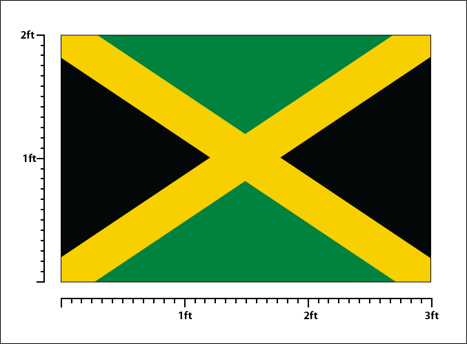 Hand Flag Table Flag.Free P&P Guernsey Flag Choice of Polyester 5x3' 3x2'