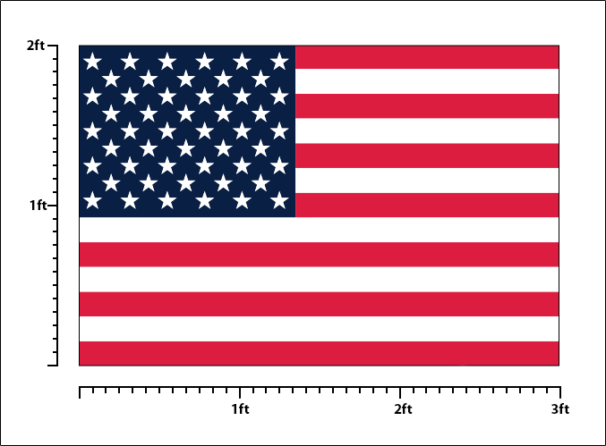 3x2' Table Flag.Free P&P Guernsey Flag Choice of Polyester 5x3' Hand Flag
