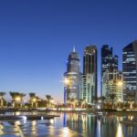 World Cup Qatar 2022 - A Hot Topic…